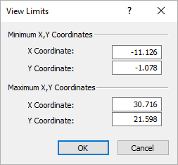 View Limits Dialog