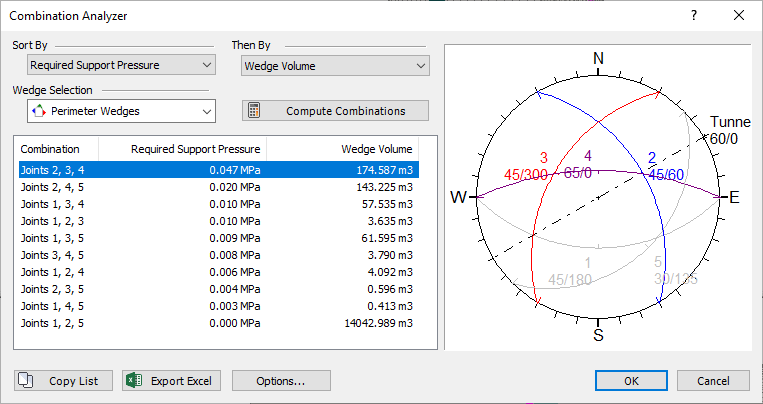 Combination Analyzer Dialog