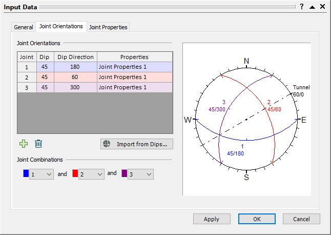 Input Data Dialog