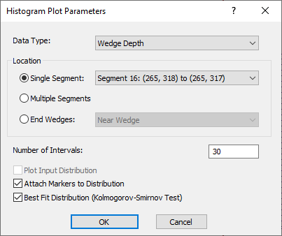 Histogram Plot Parameters Dialog