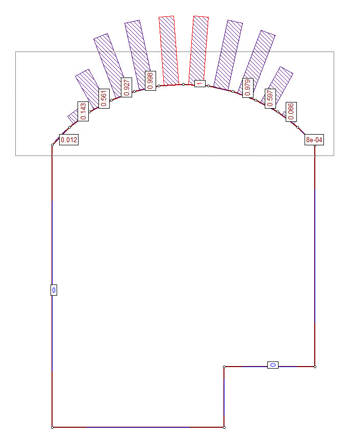 Roof Section View