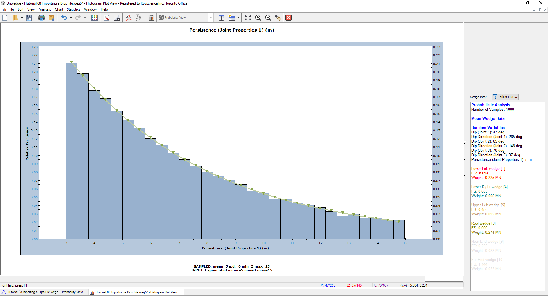 Histogram Plot Model View Persistance