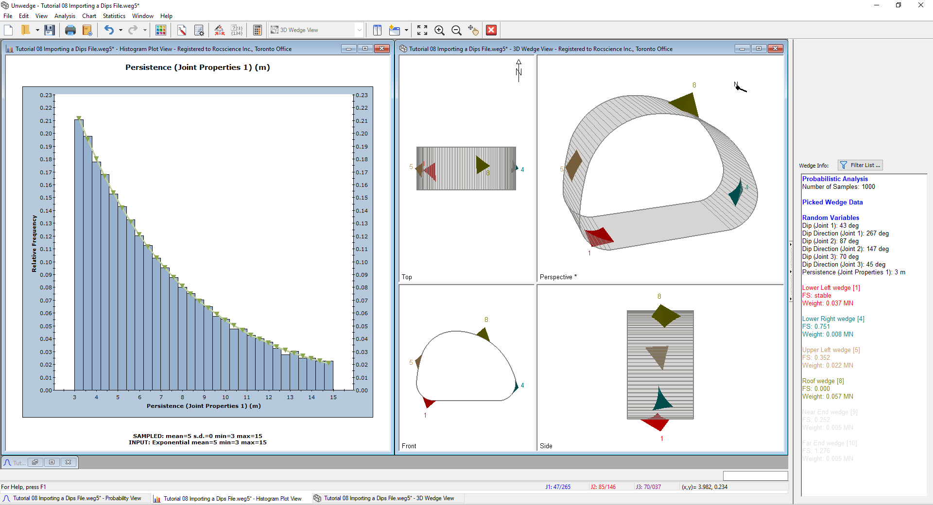 Histogram Plot Model View Persistence