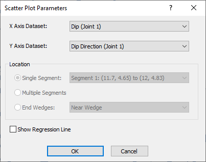 Scatter Plot Parameters Dialog