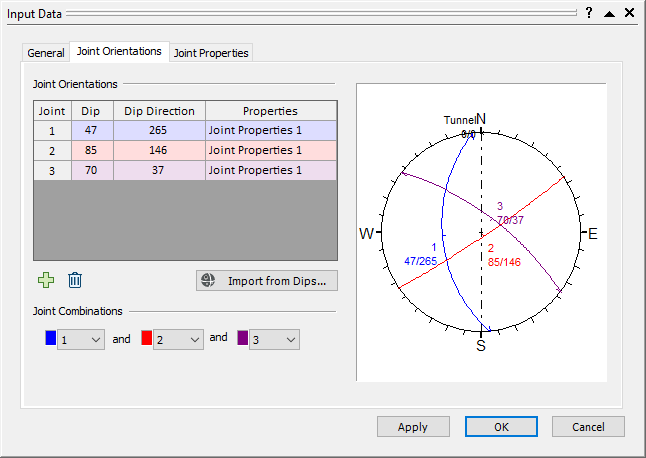 Input Data Dialog - Joint Orientations Tab