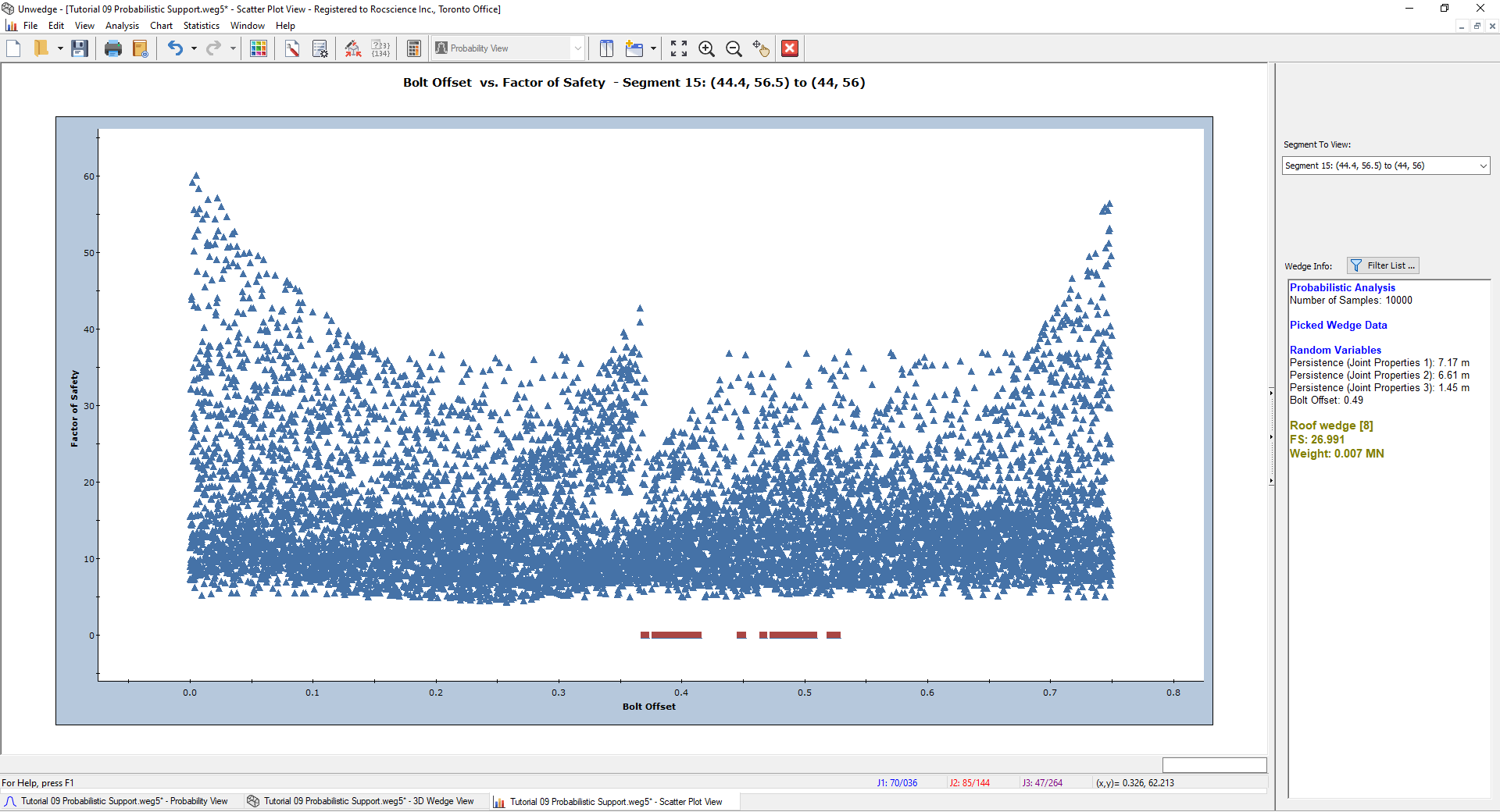 Scatter Plot View - Bolt Offset