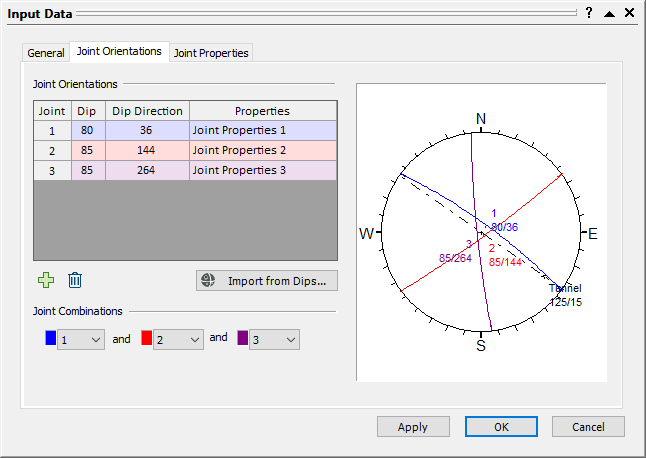 Input Data Dialog - Joint Orientations Tab