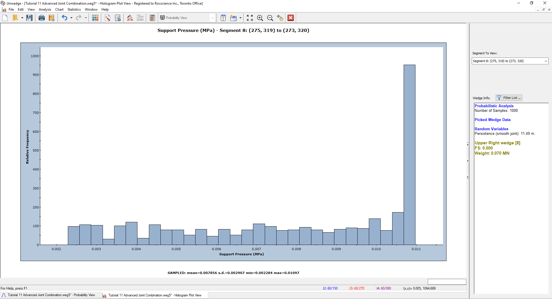 Histogram Plot View - Support Pressure