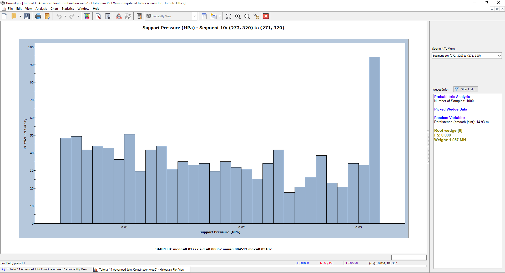 Histogram Plot View - Support Pressure