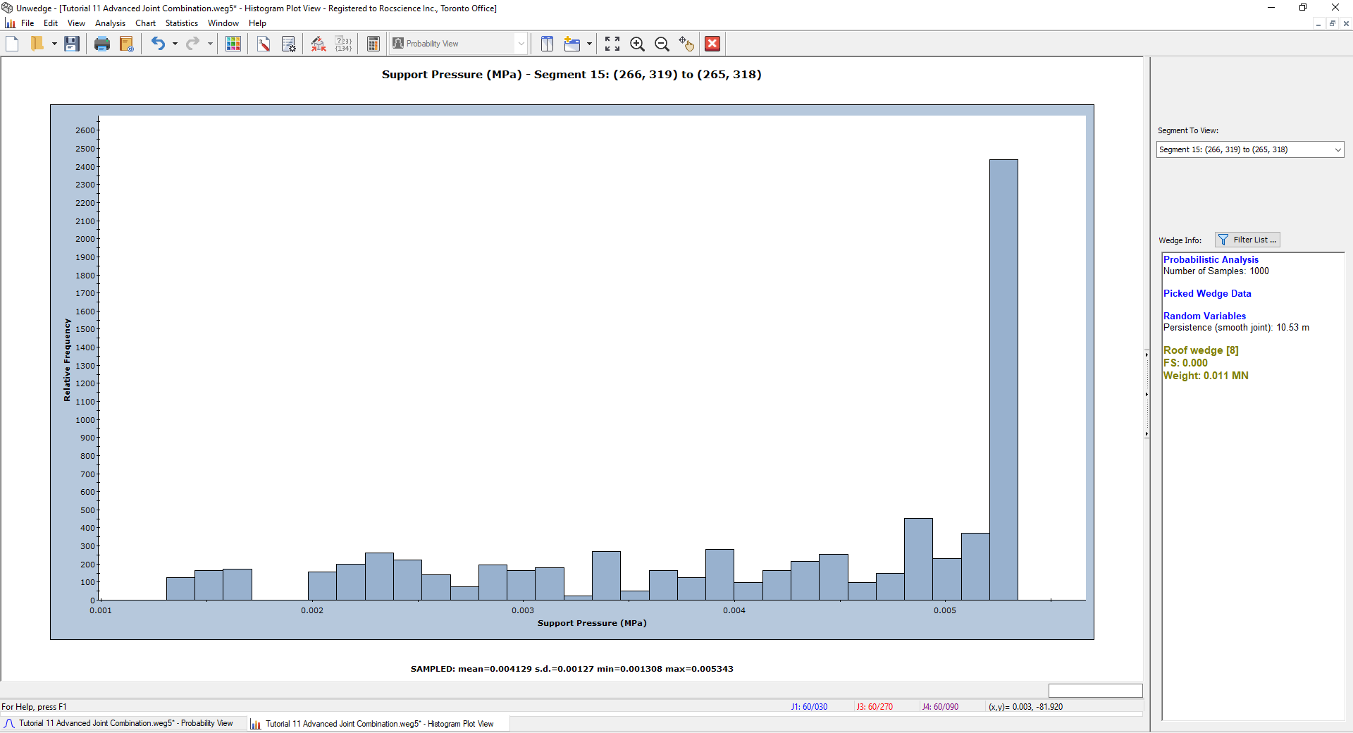 Histogram Plot View - Support Pressure