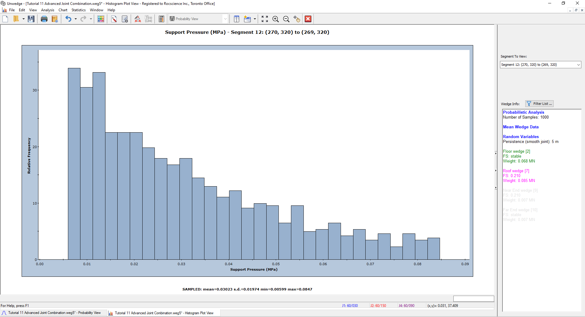 Histogram Plot View - Support Pressure