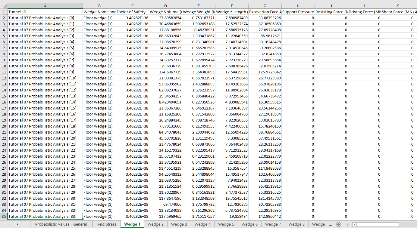 Probabilistic Results in Excel