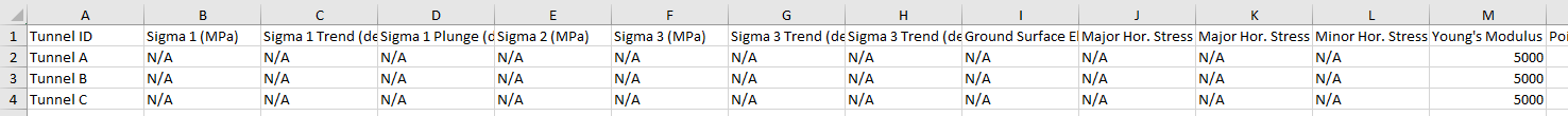 Field Stress Sheet 