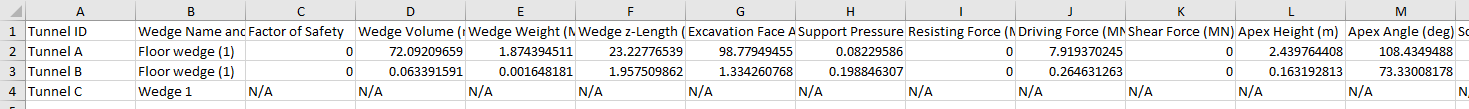 figure of spreadsheet