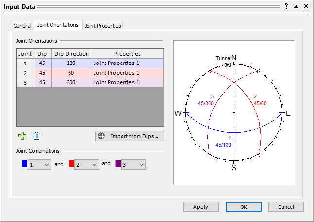 Input Data Dialog - Joint Orientations Tab