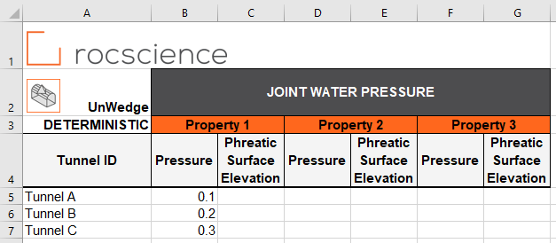 Joint Water Pressure Excel Worksheet