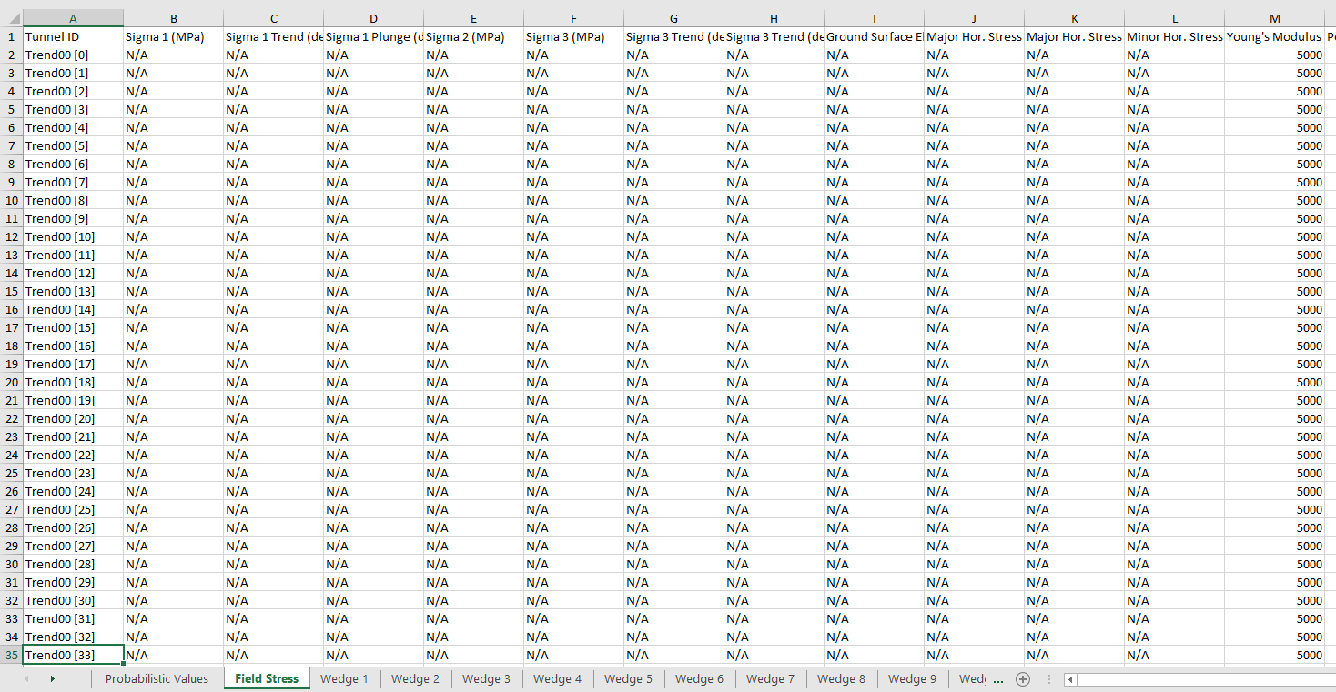 Field Stress Sheet