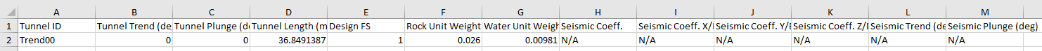 Probabilistic Values Sheet