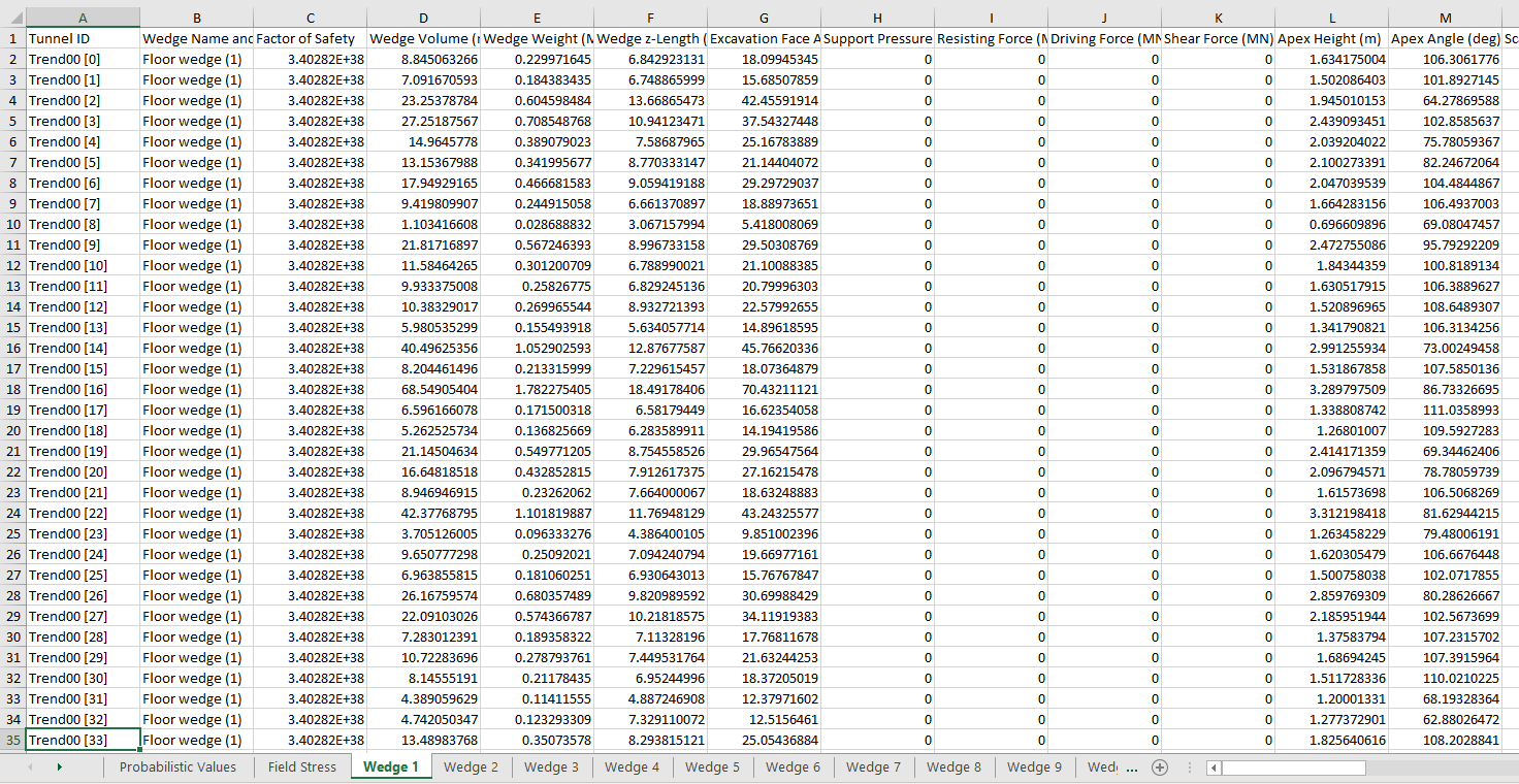 Excel Data Results