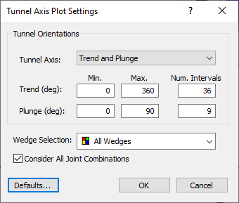 Tunnel Axis Plot Settings Dialog