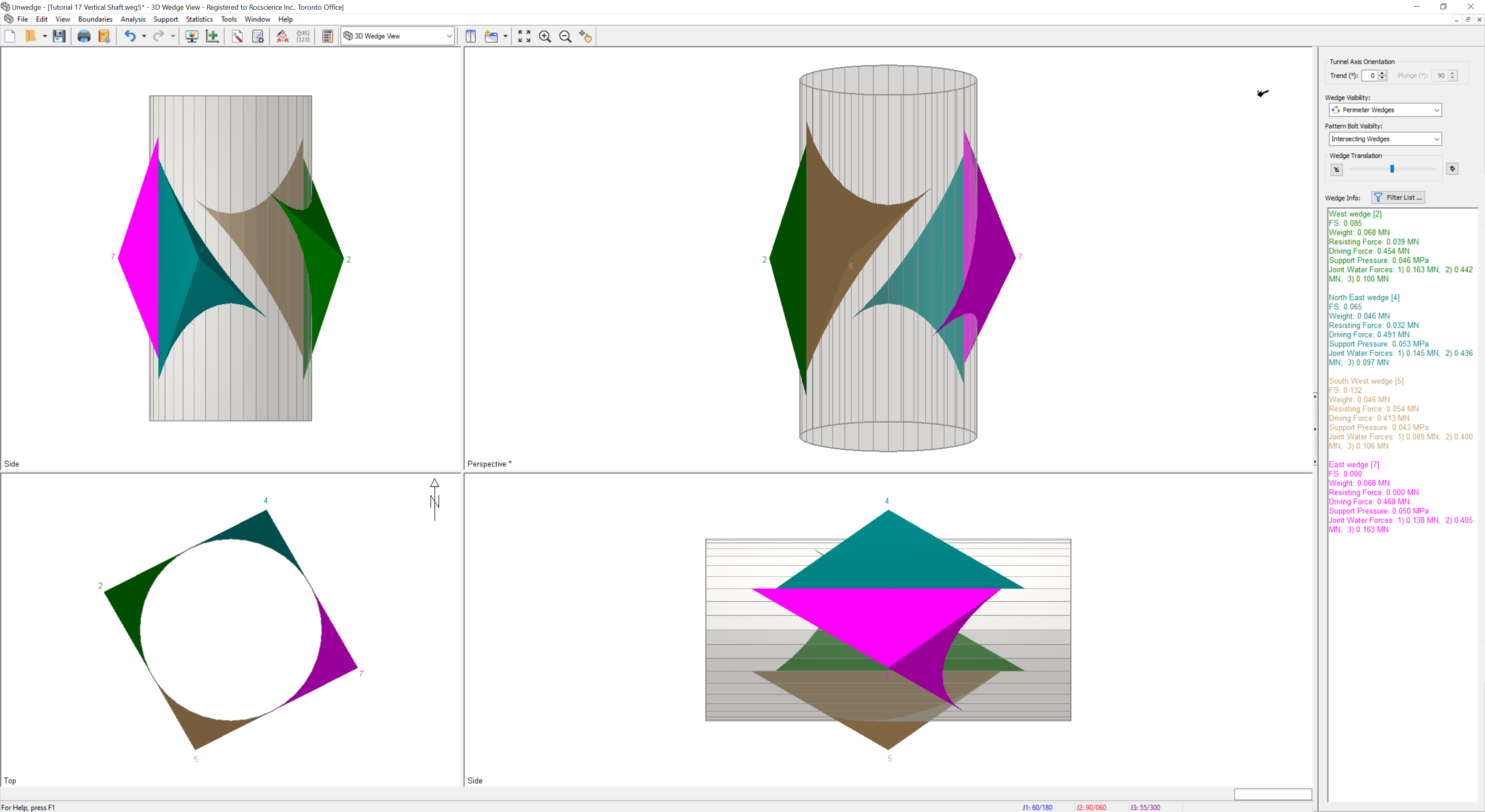 Model with results