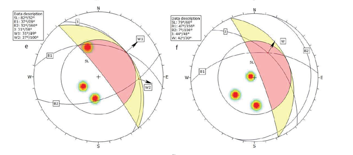 Figure 5 set boundary conditions