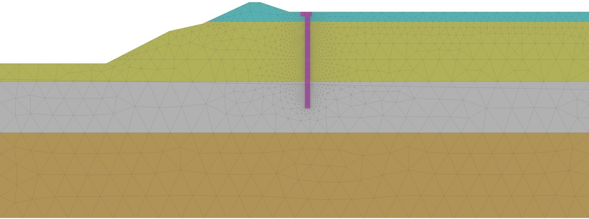 Figure 3: Section through RS3 model
