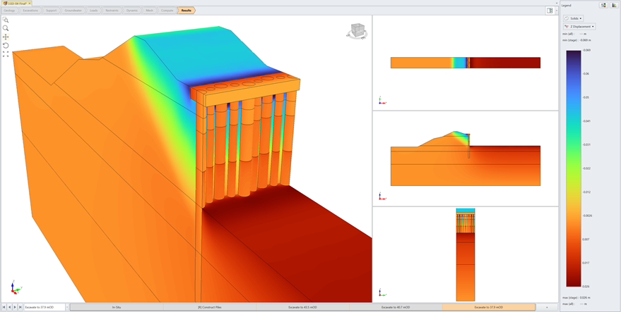 Figure 5: Contours of vertical (z-direction) displacement at the final stage of excavation