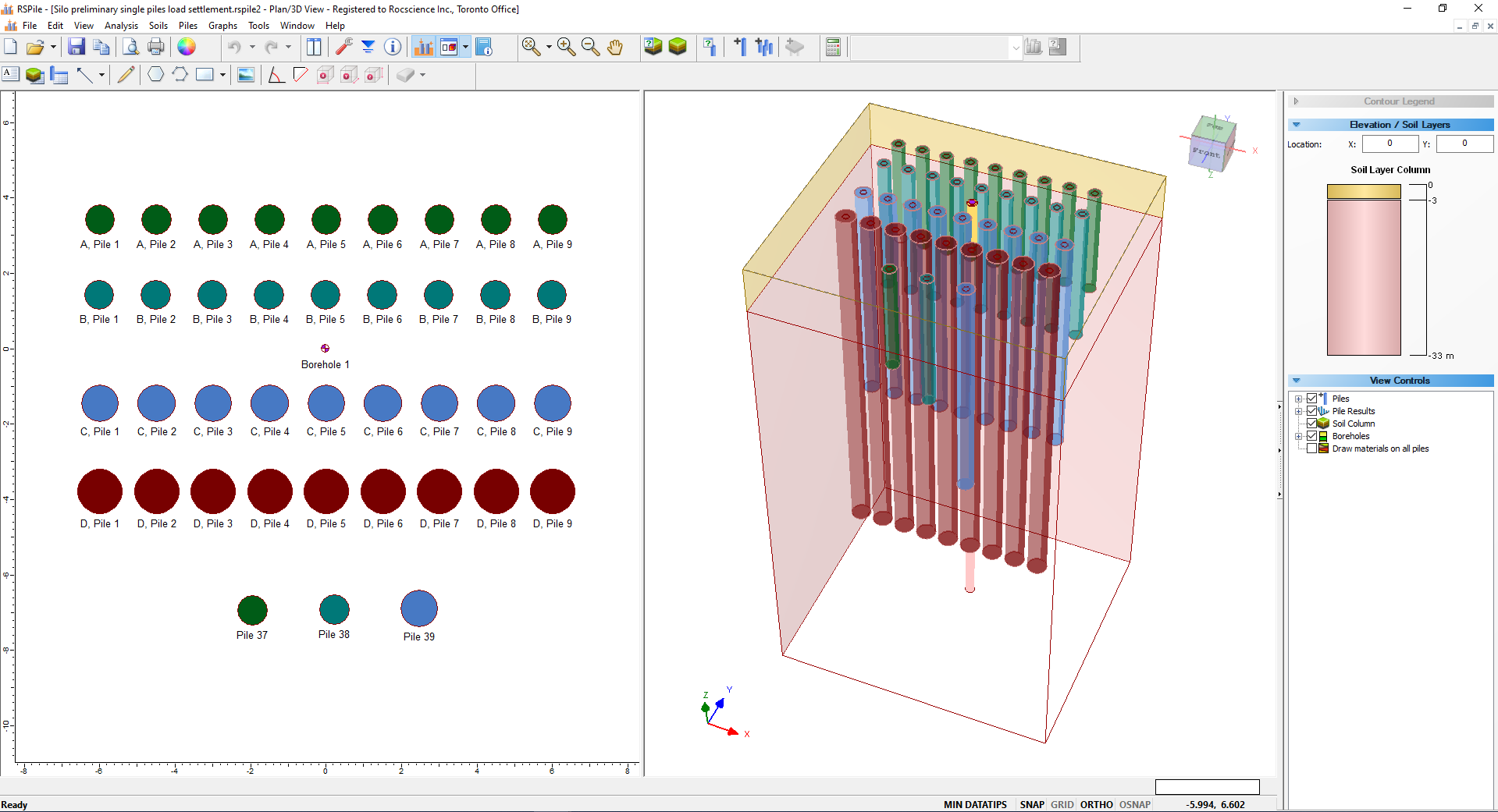 Figure 5: Analysis of the four pile types for different vertical loads.