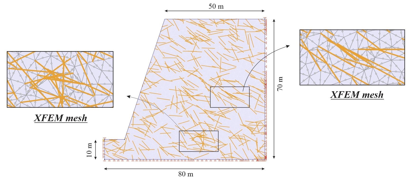 Figure 10. Geometry of slope and position of joints. Figure 10. Geometry of slope and position of joints.