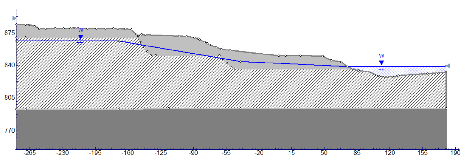 Image of Material Properties