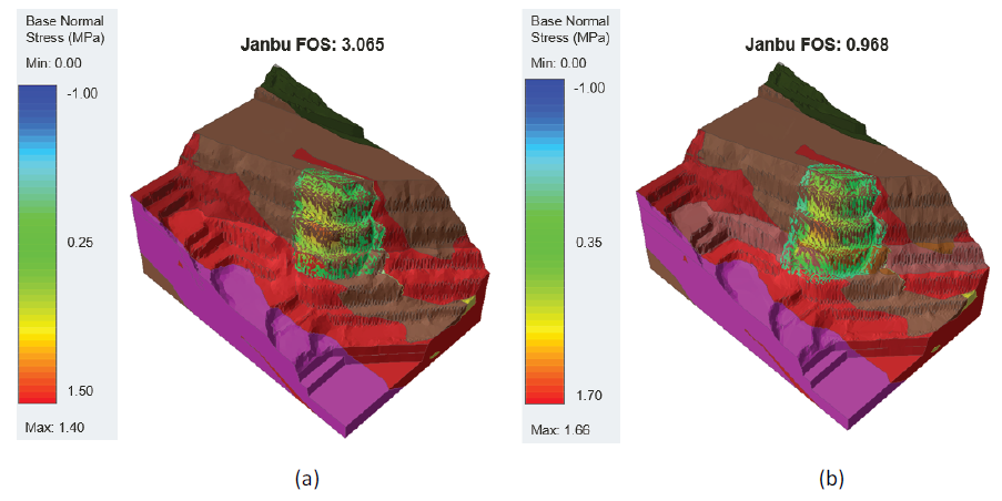 Figure 4. Critical slip surface: (a) V3 model, (b) Calibrated Slide3 model