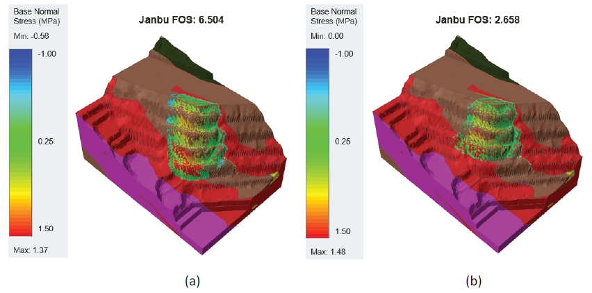 Figure 3. Critical slip surface: (a) V1 model, (b) V2 model