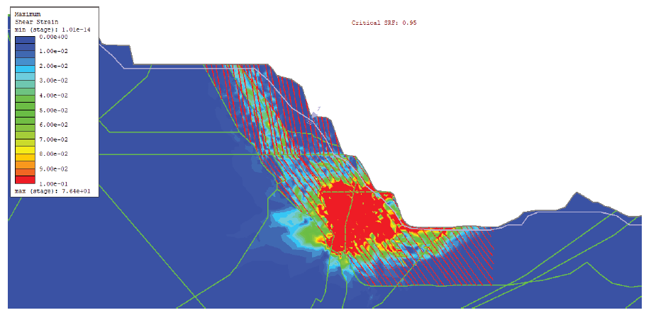 Figure 5. Critical strength reduction factor for RS2 case 10 final model (maximum shear strain)