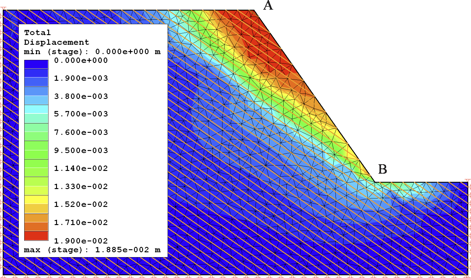 Fig 8. Total displacement at the failure of slope (SRF = 1.4). Fig 8. Total displacement at the failure of slope (SRF = 1.4).