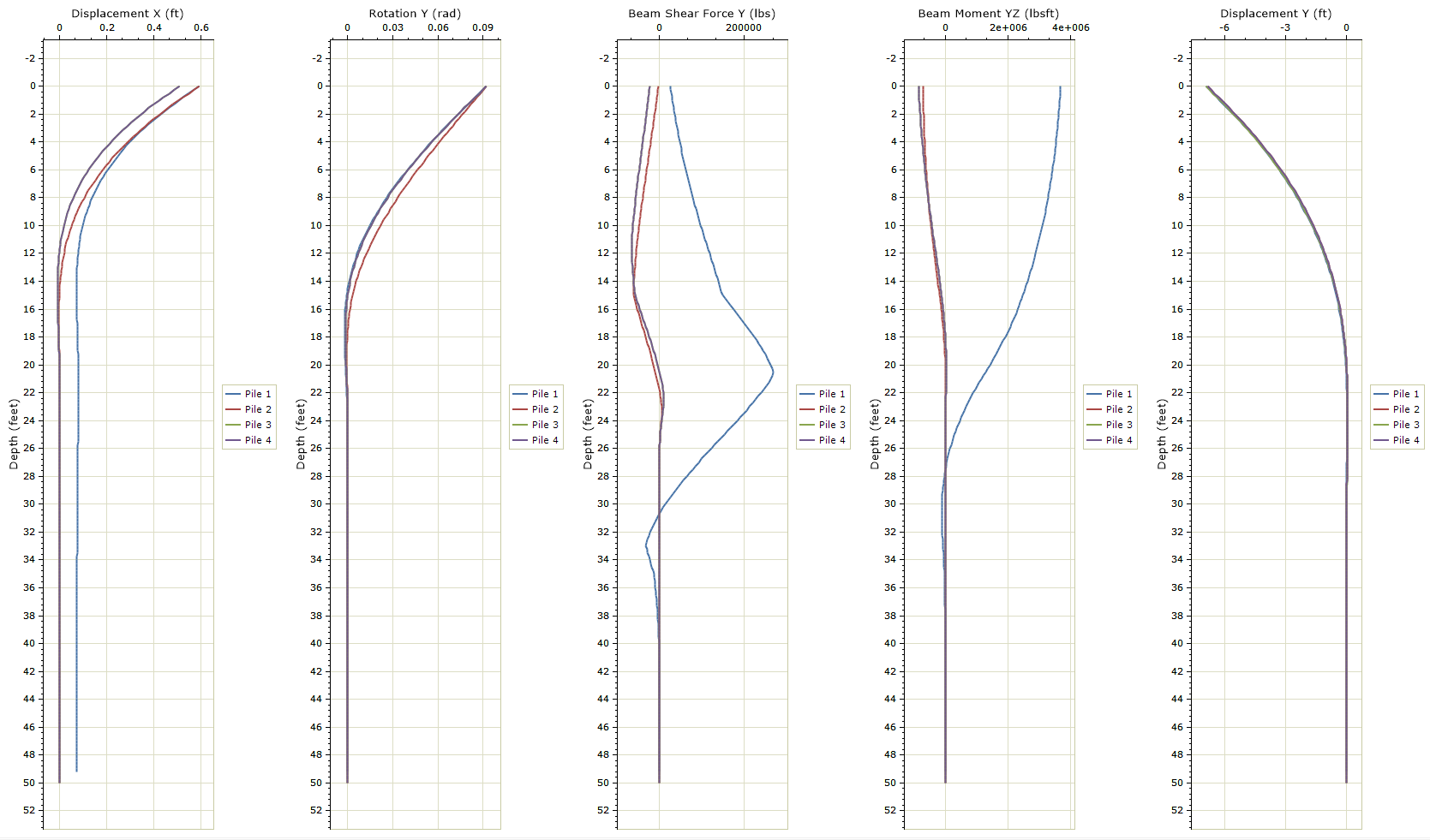 Group-Piling-Fig5 Group-Piling-Fig5