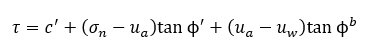 Unsaturated Shear Strength Equation (Fredlund et al. 1978)