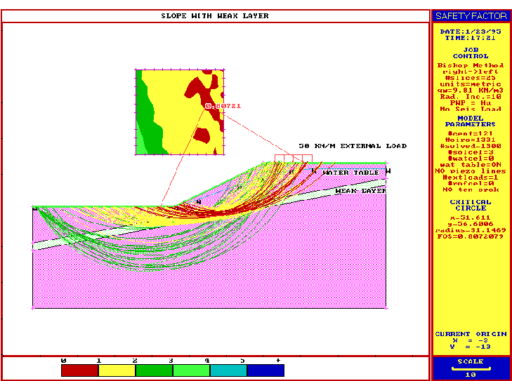 Figure 2. Slide2 running on DOS