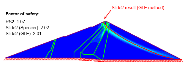 Comparing Slide2 and RS2 2D Slope Stability Results Comparing Slide2 and RS2 2D Slope Stability Results