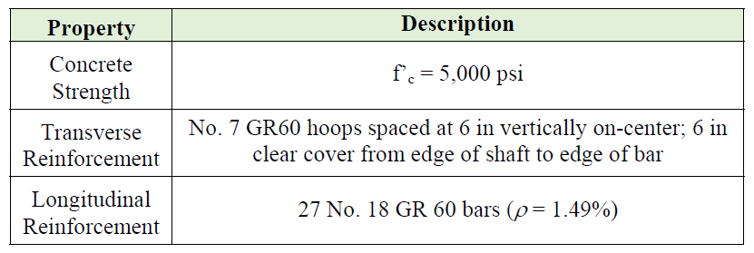 Table 2 image