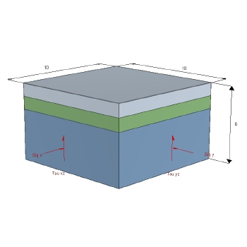 CPillar Figure 1: Crown pillar with overburden.