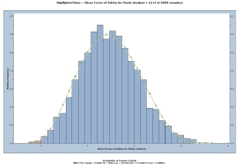 CPillar Figure 2: Probabilistic analysis in CPillar.