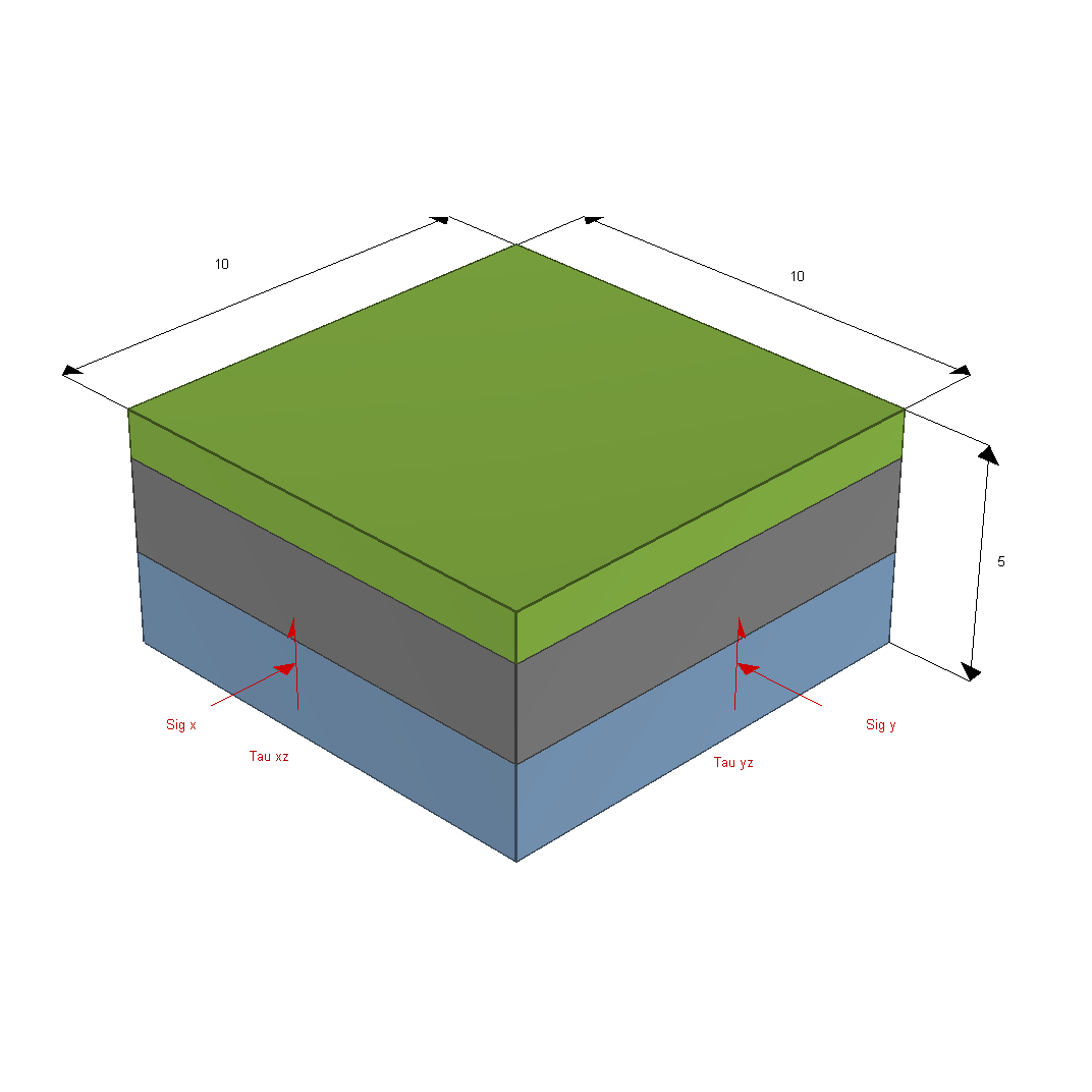 CPillar Figure 3: Crown pillar with water.