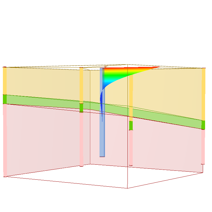 RSPile Figure 1: Model complex soil strata using boreholes.