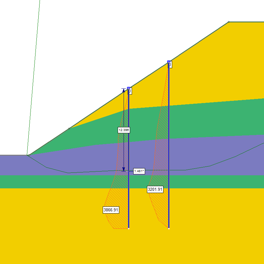 RSPile Figure 4: Powerful integration with Slide2 for slope stability analysis.