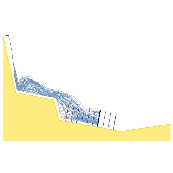 RocFall Figure 6: Barrier sensitivity analysis.