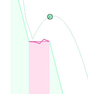 RocFall Figure 3: View all paths with ease.