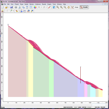 RocFall Figure 4: Model crest loss in RocFall.