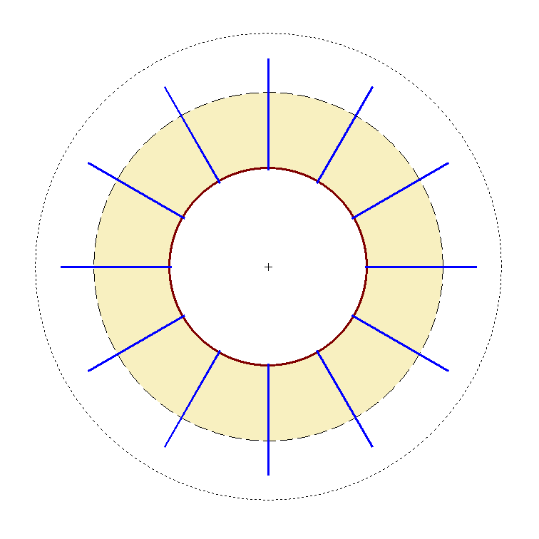 RocSupport Figure 3: Cross-section of tunnel with support.