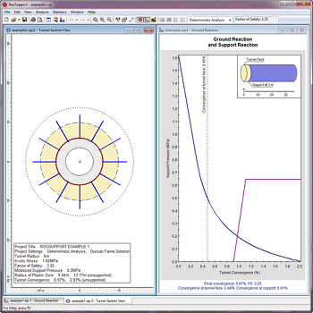 RocSupport Figure 1: View tunnel cross-section and ground reaction curve.